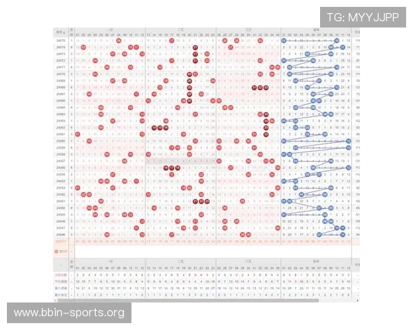 临场实战解读百家乐连庄走势判断从零到一的投注进阶之路核心策略