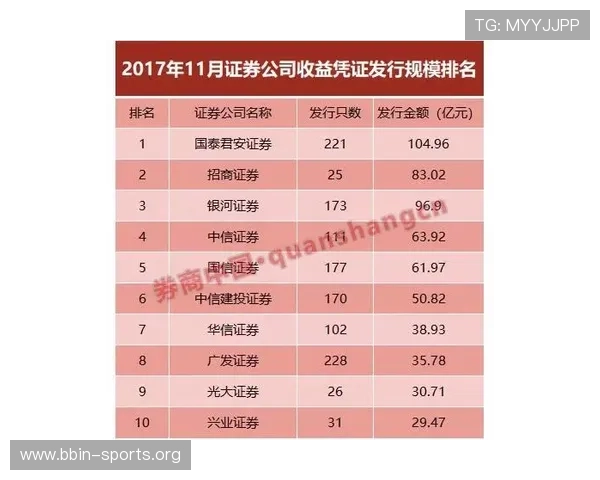 年度深度解析百家乐心态管理与进阶投注实战策略全书提升盈利系统方法